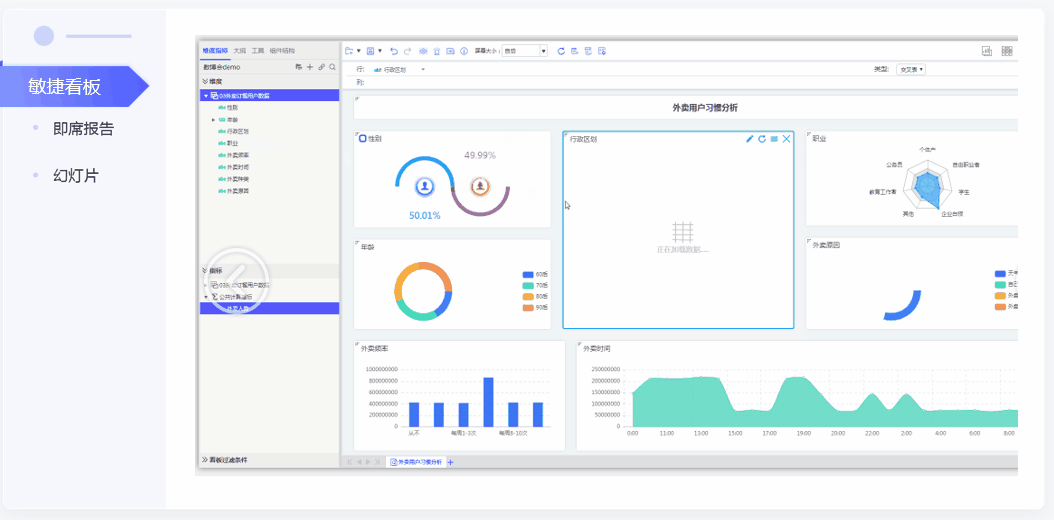 十款常用的數(shù)據(jù)展示（可視化）軟件介紹，操作便捷，功能強大