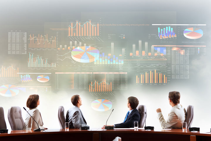 什么是BI以及如何挑選一款合適的BI工具？