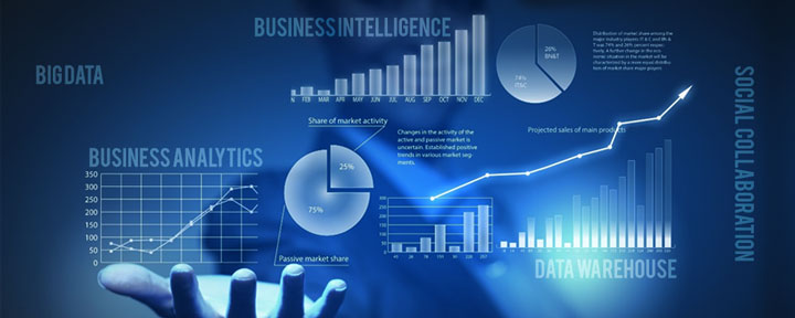 商業(yè)智能軟件為什么受到越來越多企業(yè)的重視？